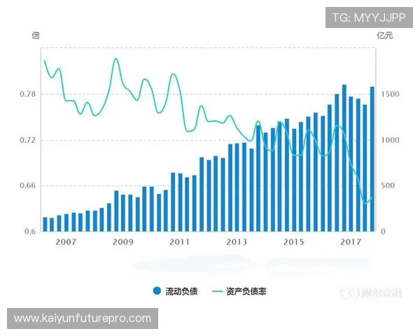 赛事预测与分析：揭示未来比赛走势的关键因素与趋势解析