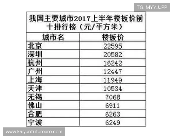 北京城市联赛积分风云榜揭秘各队胜负背后的精彩故事