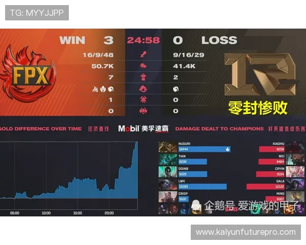 追踪斯温登俱乐部赛程起伏与关键对决全景观察手册及赛季走势前瞻